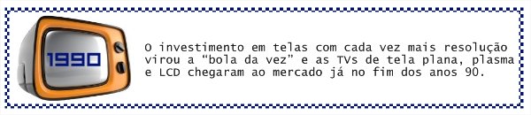 Novas tecnologias e resoluções.