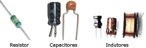 Resistor, capacitor e indutor