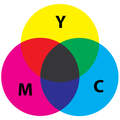 Cores subtrativas