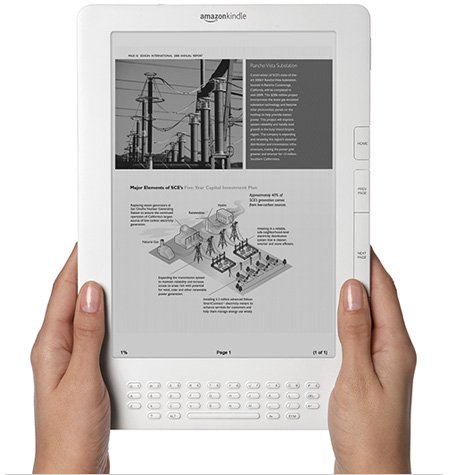 O Kindle, da Amazon, um ótimo exemplo de leitor digital.