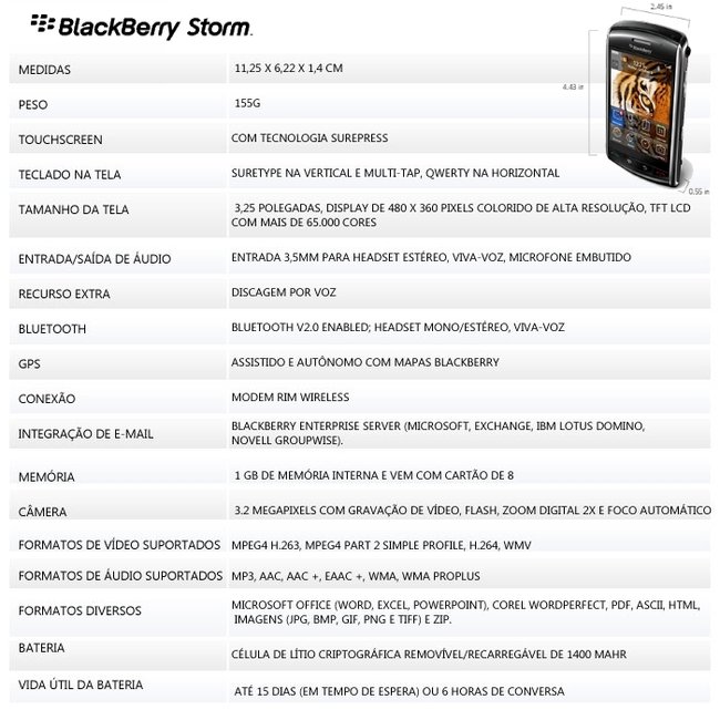 Principais características do Blackberry Storm.