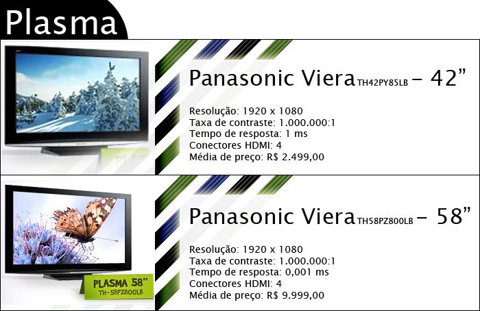 TV PLASMA