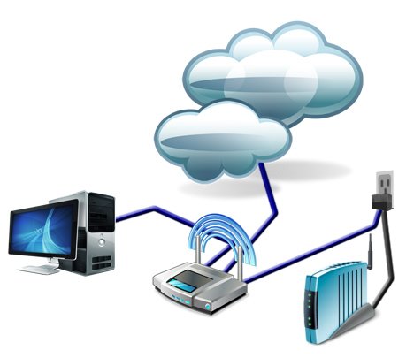 Acesse o dispositivo de qualquer lugar.