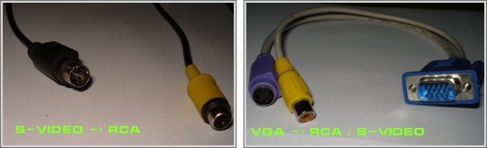 Tipos de cabos para conectar
