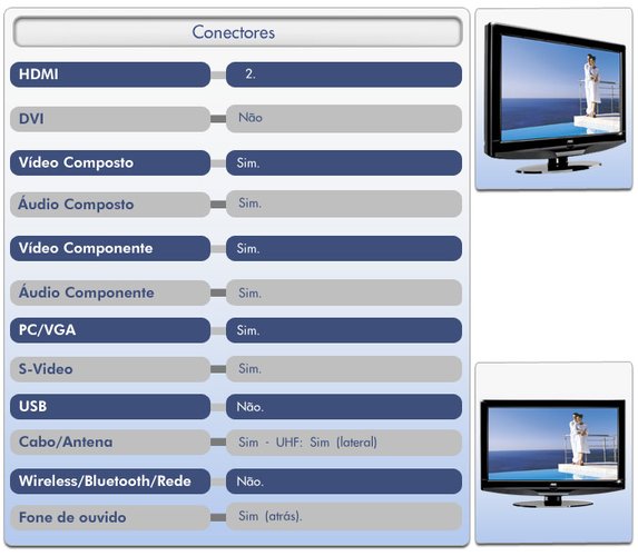 Conectores disponíveis