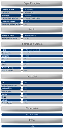 Especificações técnicas da samsung PN58B860.