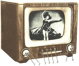 A televisão já tem mais de 50 anos de domínio e não foi substituída pela internet