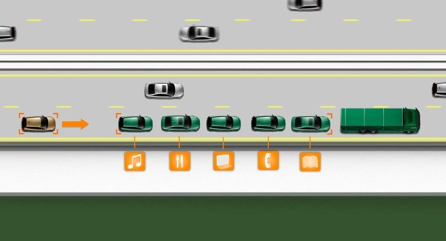 Novos carros podem se juntar ao platoon sem comprometer a viagem