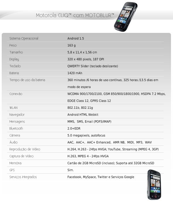 Especificações técnicas do Motorola Cliq.