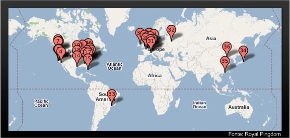Datacenters Google espalhados pelo mundo