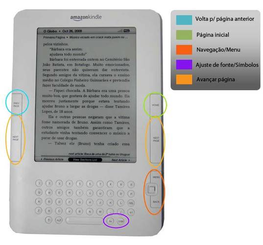 Navegue pelos seus livros!