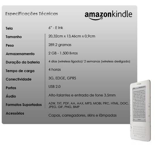 Conheça as especificações técnicas do Kindle!