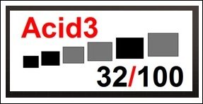 Desempenho do Acid3 obtido pelo IE9