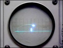 O Tênis para Dois, jogo feito com um osciloscópio.