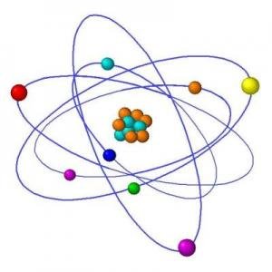 Modelo planetário do átomo 