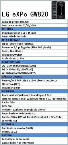 Especificações