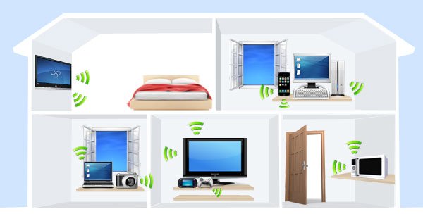 WHDI, solução wireless para sua casa