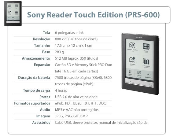 Especificações do Sony Reader Touch Edition