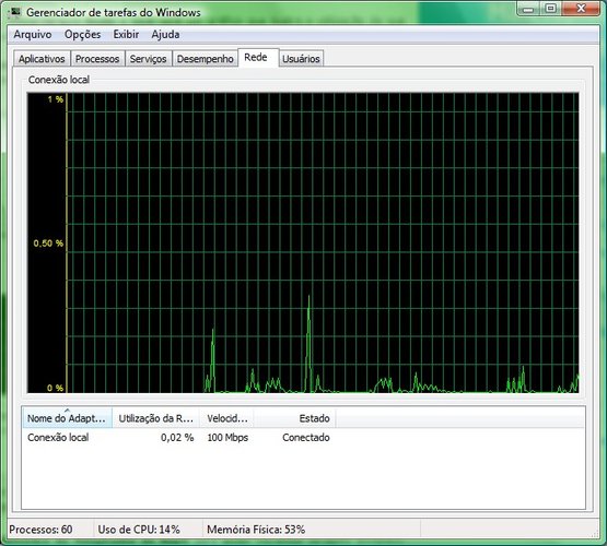 Monitore a utilização da rede