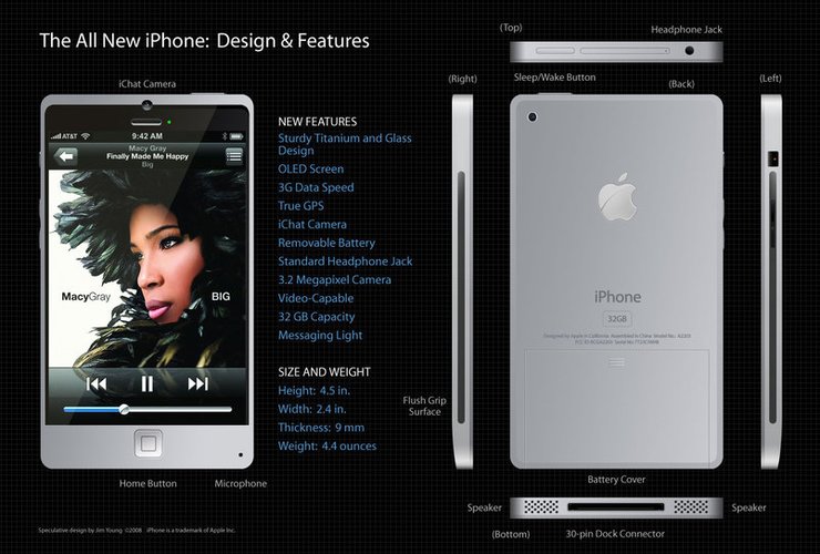 Mockup do iPhone 4G