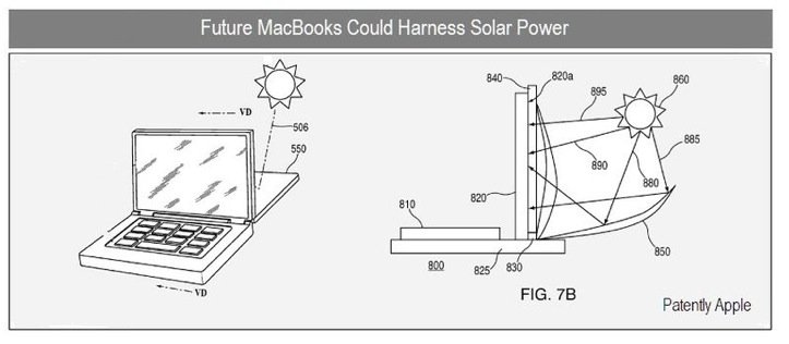 MacBook solar