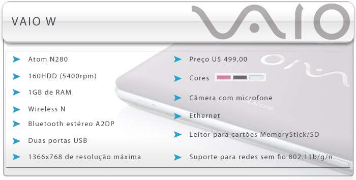 Características do modelo