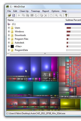 Gráfico colorido do WinDirStat