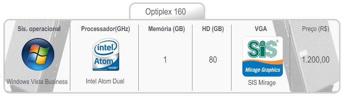 OptiPlex 160