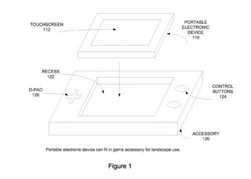 Transforme o iPhone em um GameBoy