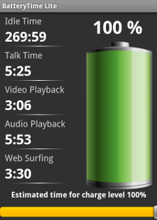 Aplicativo de conferência de bateria discorda da Motorola