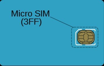 Este é o Micro SIM