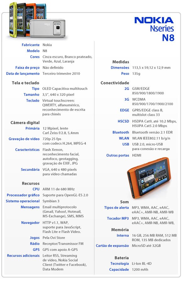 Especificações técnicas do Nokia N8