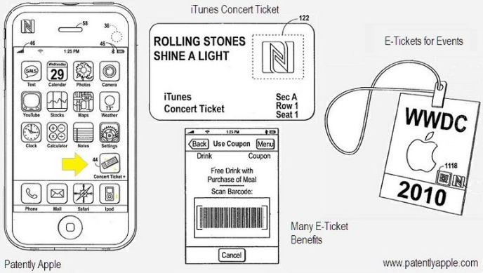 Patente da Apple sugere venda de entradas para concertos e eventos pelo iTunes