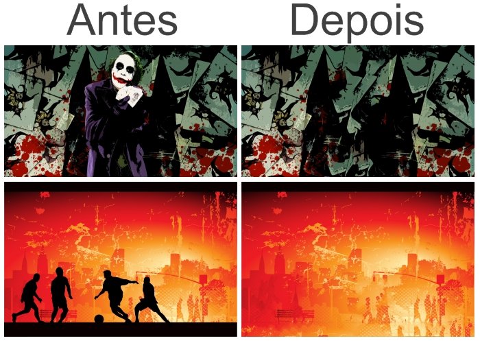 Antes e depois