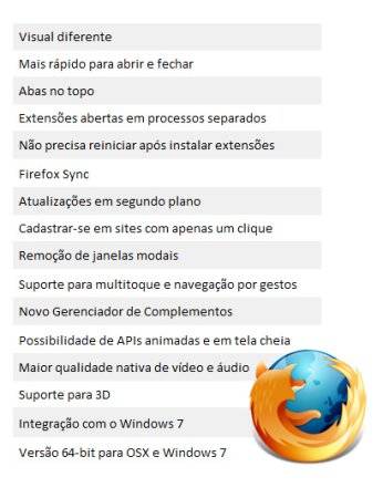 Destaques da raposa