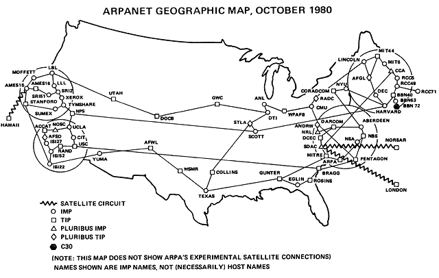 mapa da ARPAnet em 1980