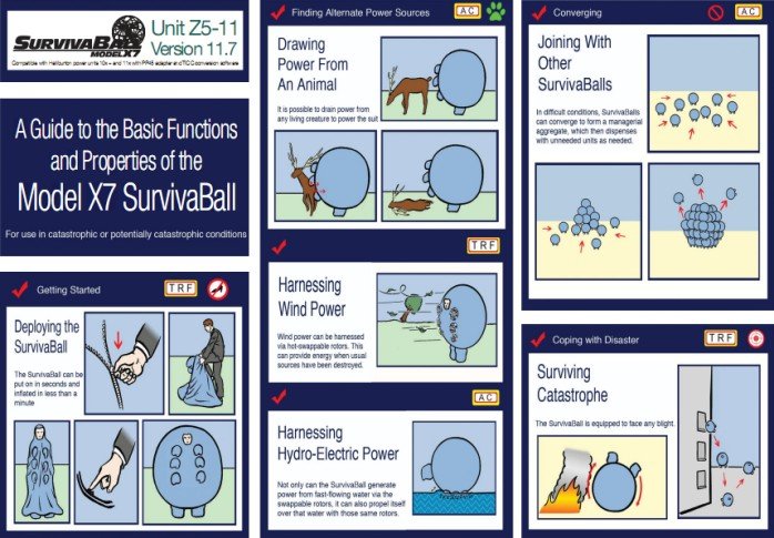 Manual de uso da SurvivaBall