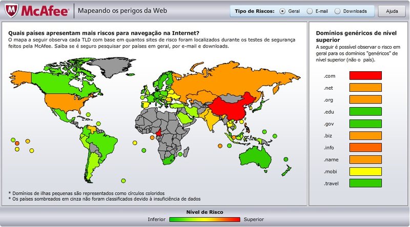 Domínios mais perigosos