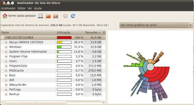 Analise o espaço utilizado em disco