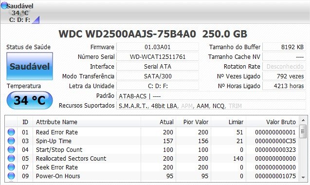 Informações sobre seu HD