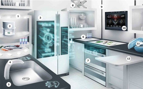 A cozinha do futuro.