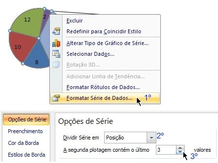 Organizar itens da segunda tabela por posição