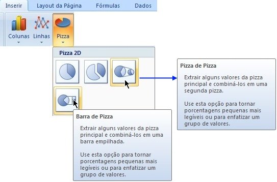 Crie o gráfico que você preferir