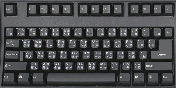 Teclado completo