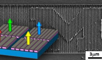 Display de nanotecnologia traz pixels oito vezes menores do que os do iPhone 4