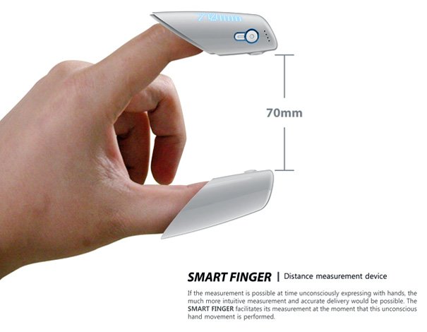 Smart Finger. Fonte: Yanko Design