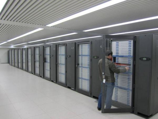 Supercomputador atual