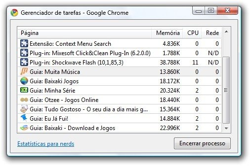 Gerenciador de tarefas do Chrome