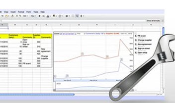 Google Spreadsheets ganha novas funcionalidades e ferramentas