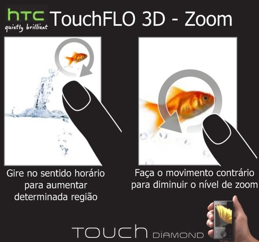 Abuse do zoom em suas fotos